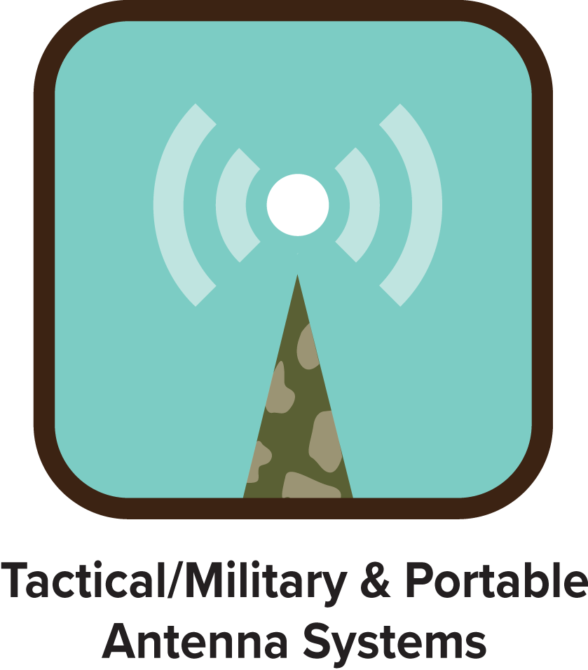 Tactical, Military and Portable Antenna Systems
